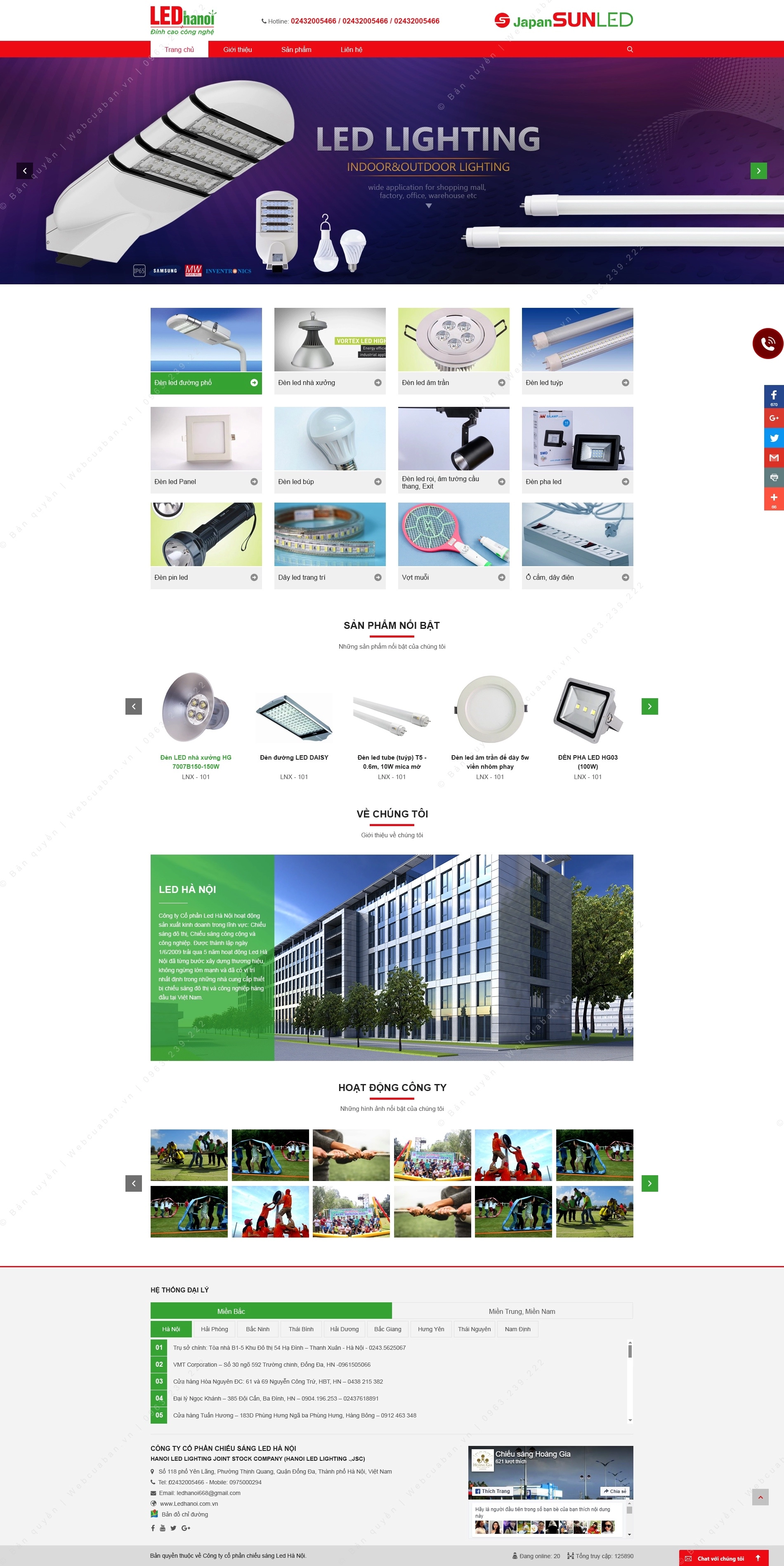 Trang chủ website